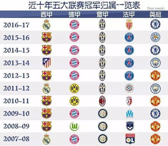 可以预见的 可以预见的